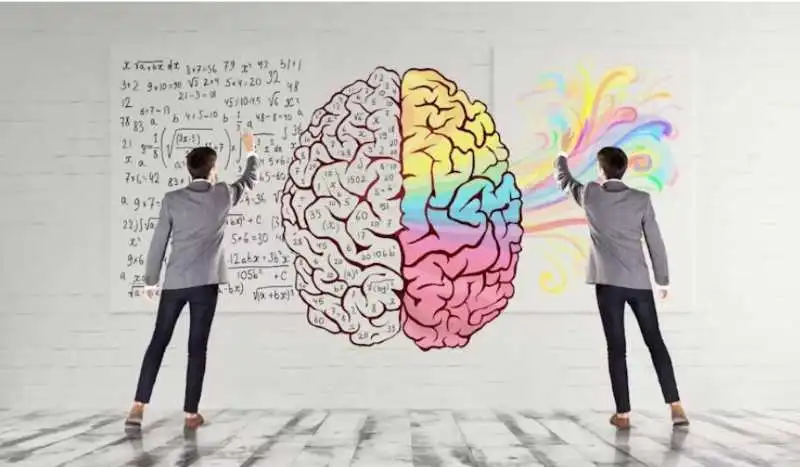 Incorporating Left Brain and Right Brain for Marketing Strategies for Success