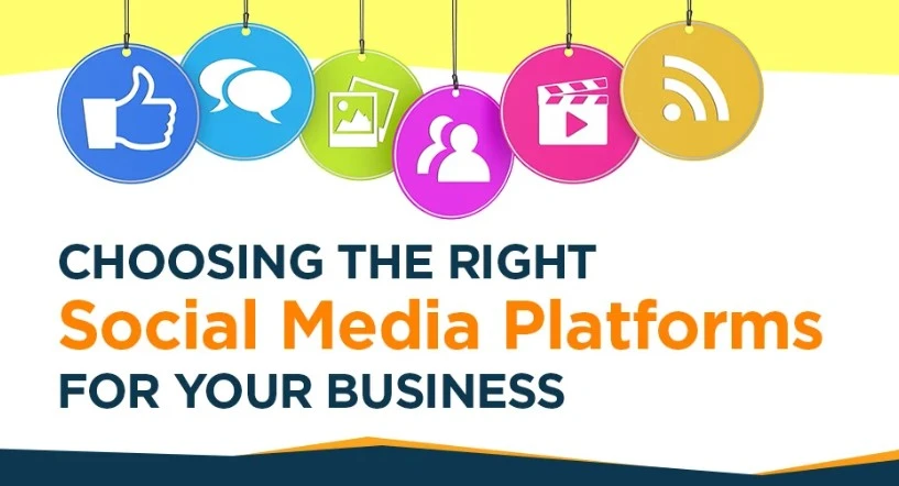 Picking the Best Social Media Platform for Your Business