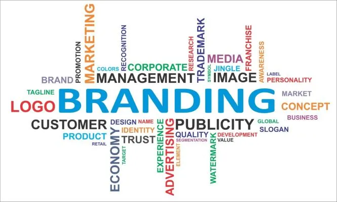 Unlocking Success How Creative Branding Solutions Can Transform Your Business