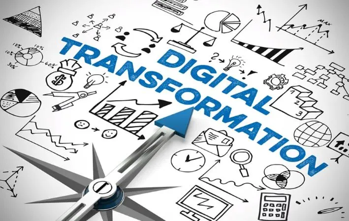 A Guide To Digital Transformation Solutions For Increased Efficiency And Growth For Your Small Business 1