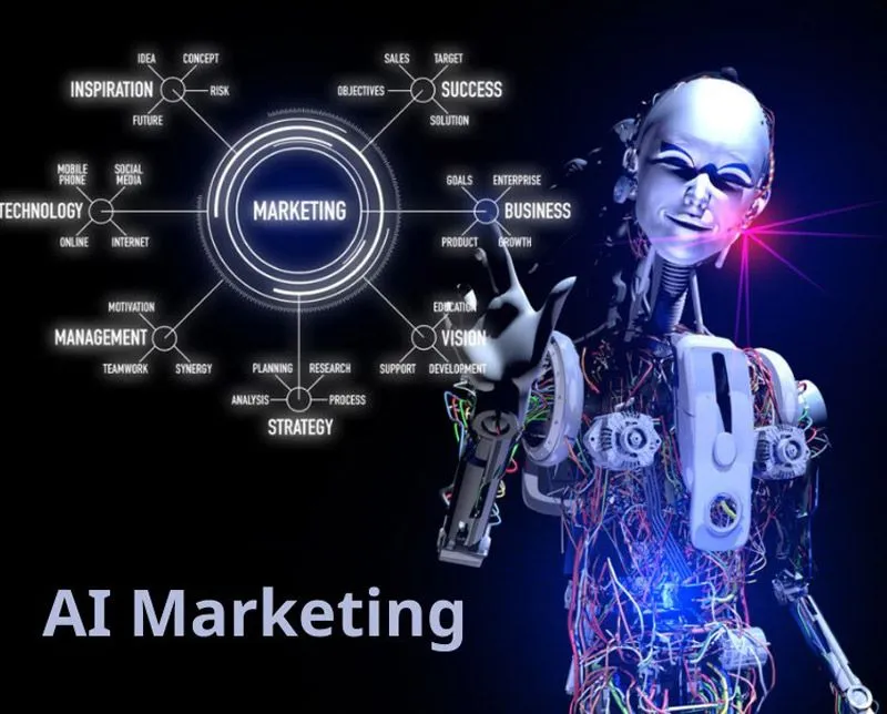 Ai Marketing Secrets 5 Game Changing Tactics For Explosive Growth