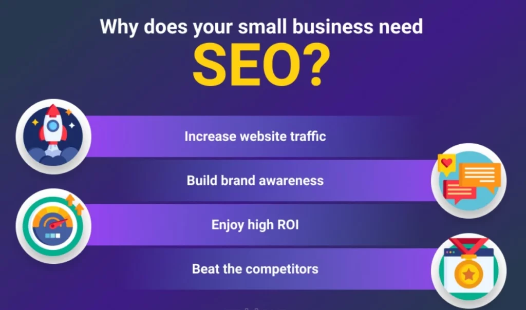 Affordable SEO Any Small Business