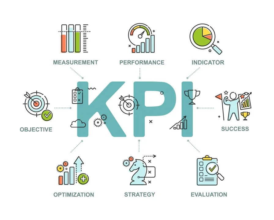 Mastering Digital Marketing Kpis Your Ultimate Guide To Success 3