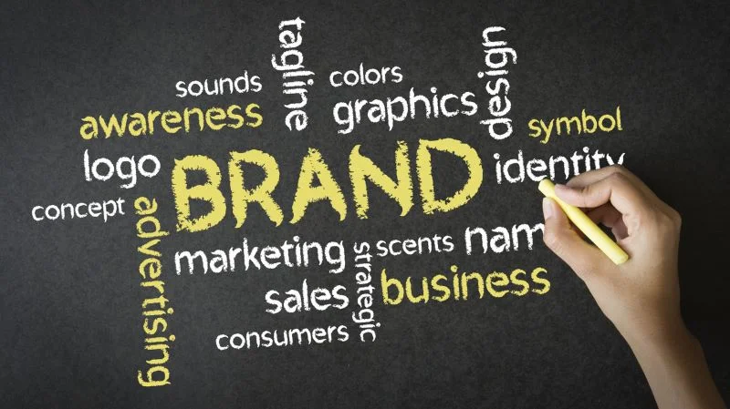 Step By Step Guide To Comprehensive Branding Solutions For Your Company