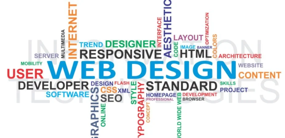 Web Design Website Development Services 2