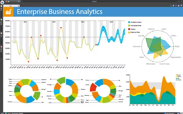 Attention Metrics Unlocking The True Potential Of Your Ad Performance 4