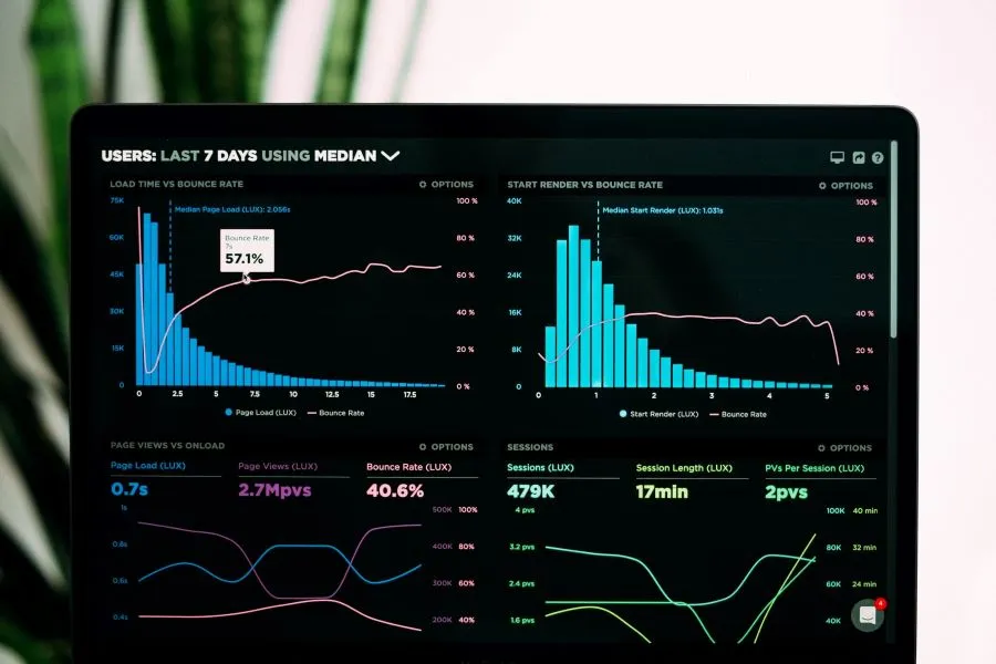 Key Insights For Marketing Success A Deep Dive Into Digital Marketing Metrics Kpis 3