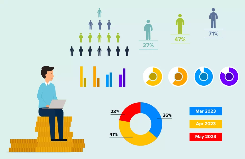 Key Insights For Marketing Success A Deep Dive Into Digital Marketing Metrics Kpis 6