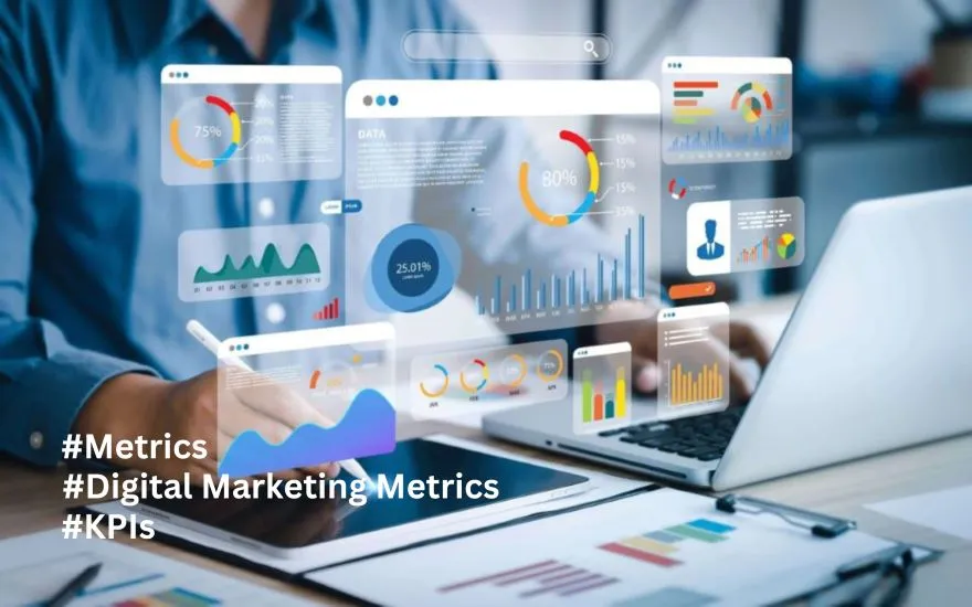 Key Insights for Marketing Success A Deep Dive into Digital Marketing Metrics & KPIs