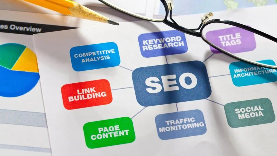 Local Seo For Small Businesses To Thrive 2