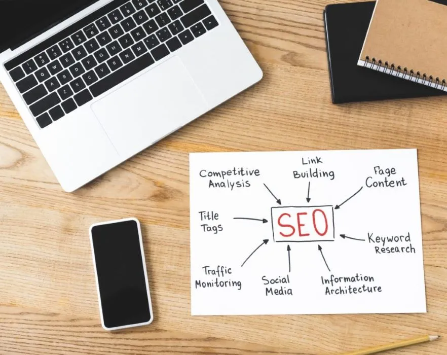 14 Powerful Tips for an SEO Friendly Website 1