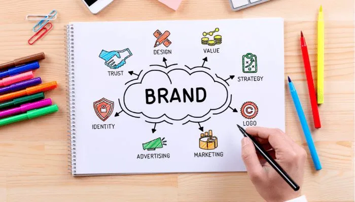 Authentic Branding Amplify Brand 2